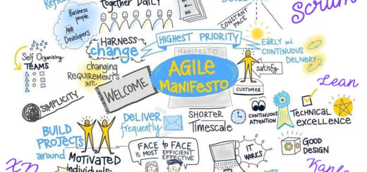 tipos de metodologias ágeis