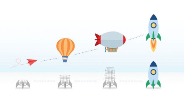 avião de papel evoluindo para balão e depois para avião mostrando a evolução do MVP?
