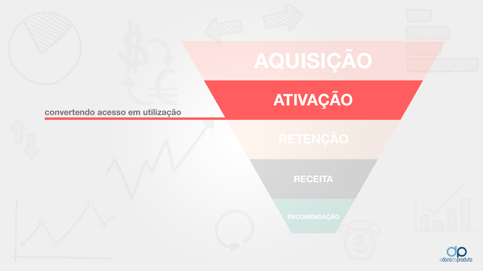 Novo Authority Score: a métrica resistente à manipulação